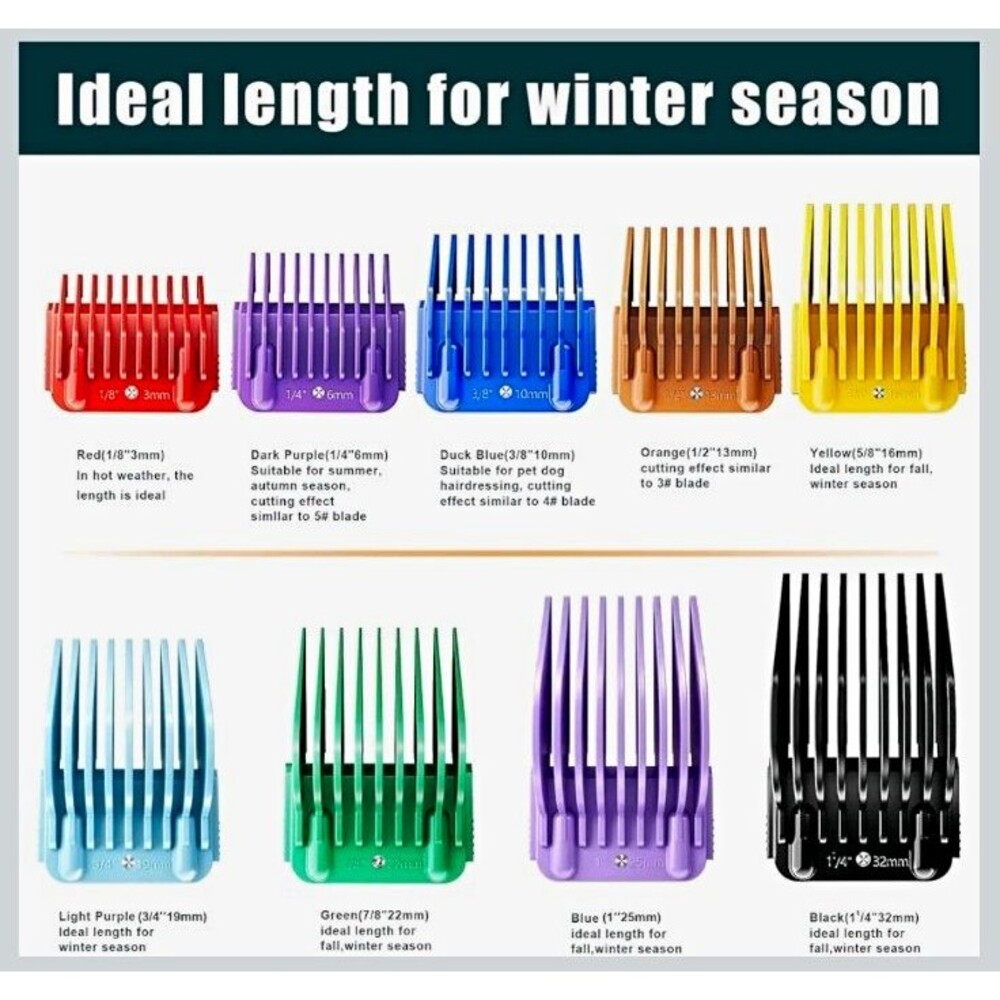 A5 Detachable Clipper Comb Guide Set w/ Case, Stainless Steel, Rust Resistant